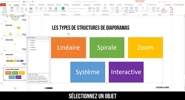 procédure pour créer une structure linéaire à partir d'une insertion de lien qui pointe vers un emplacement dans ce document.