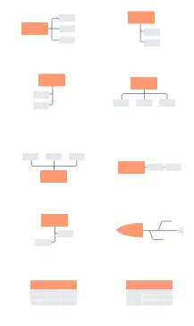 Structures de cartes proposées par XMind : arborescences, organigrammes, arêtes de poisson et tableaux.