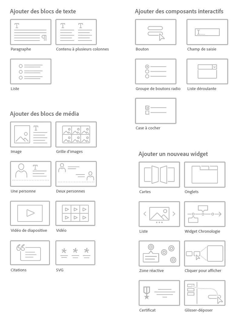 types de blocs disponibles dans Adobe Captivate pour créer des expériences d'apprentissages enrichies.