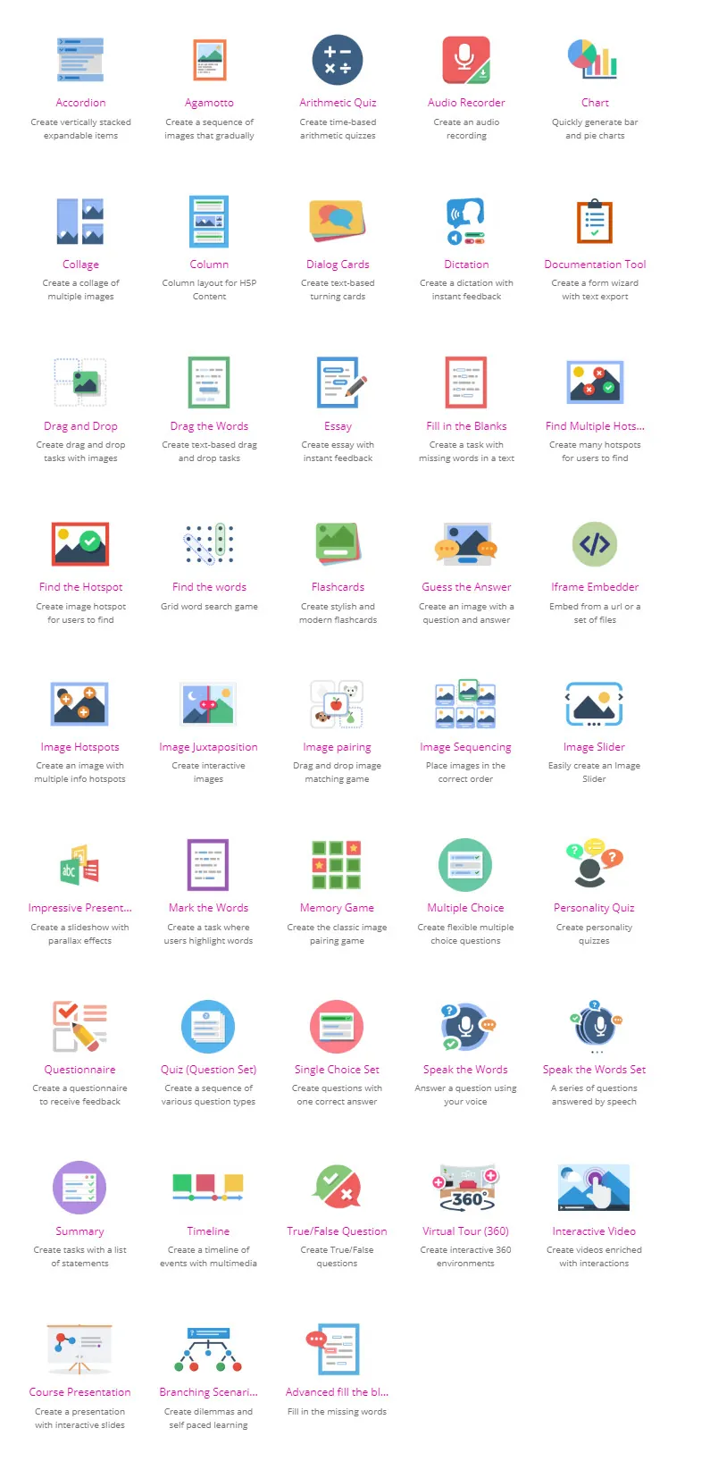 Catalogue des types d’activités interactives H5P.