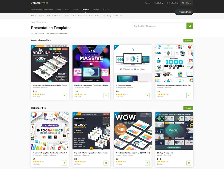 Page de gabarits de présentation sur GraphicRiver, avec des modèles PowerPoint, Keynote et Google Slides.