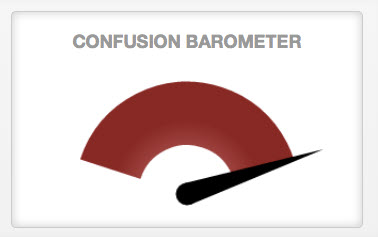 barometre de confusion canal arrière-plan outil interactif formation conférence